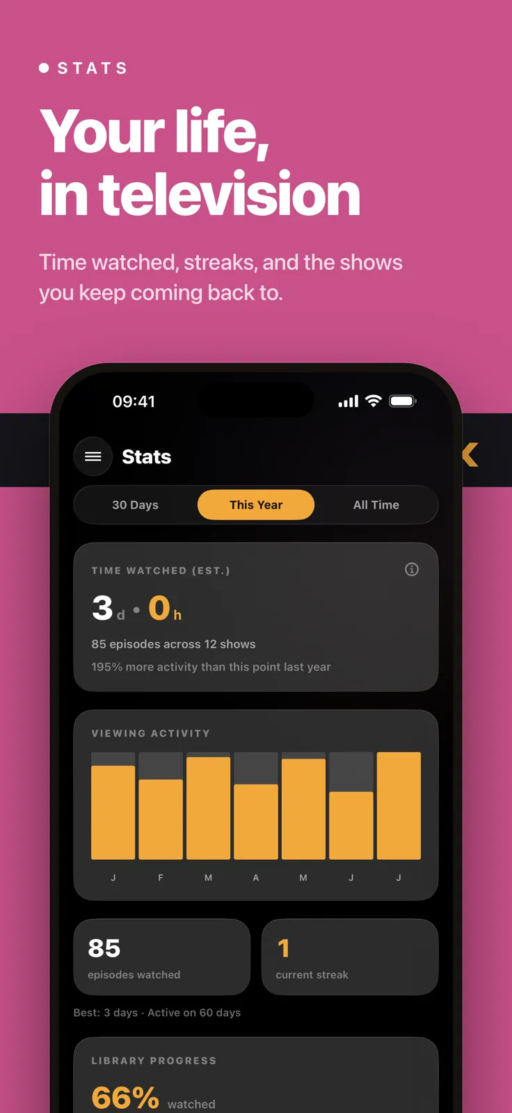Previously screenshot: Stats screen with time watched and activity chart, captioned “Your life, in television”